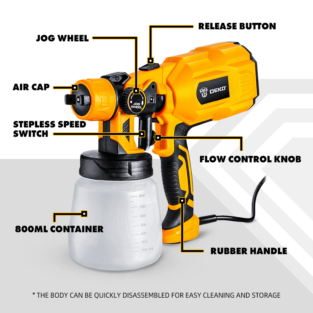 New BR Plug DEKO 127V HVLP Han - огляд і ціна Heat Gun Paint Strip