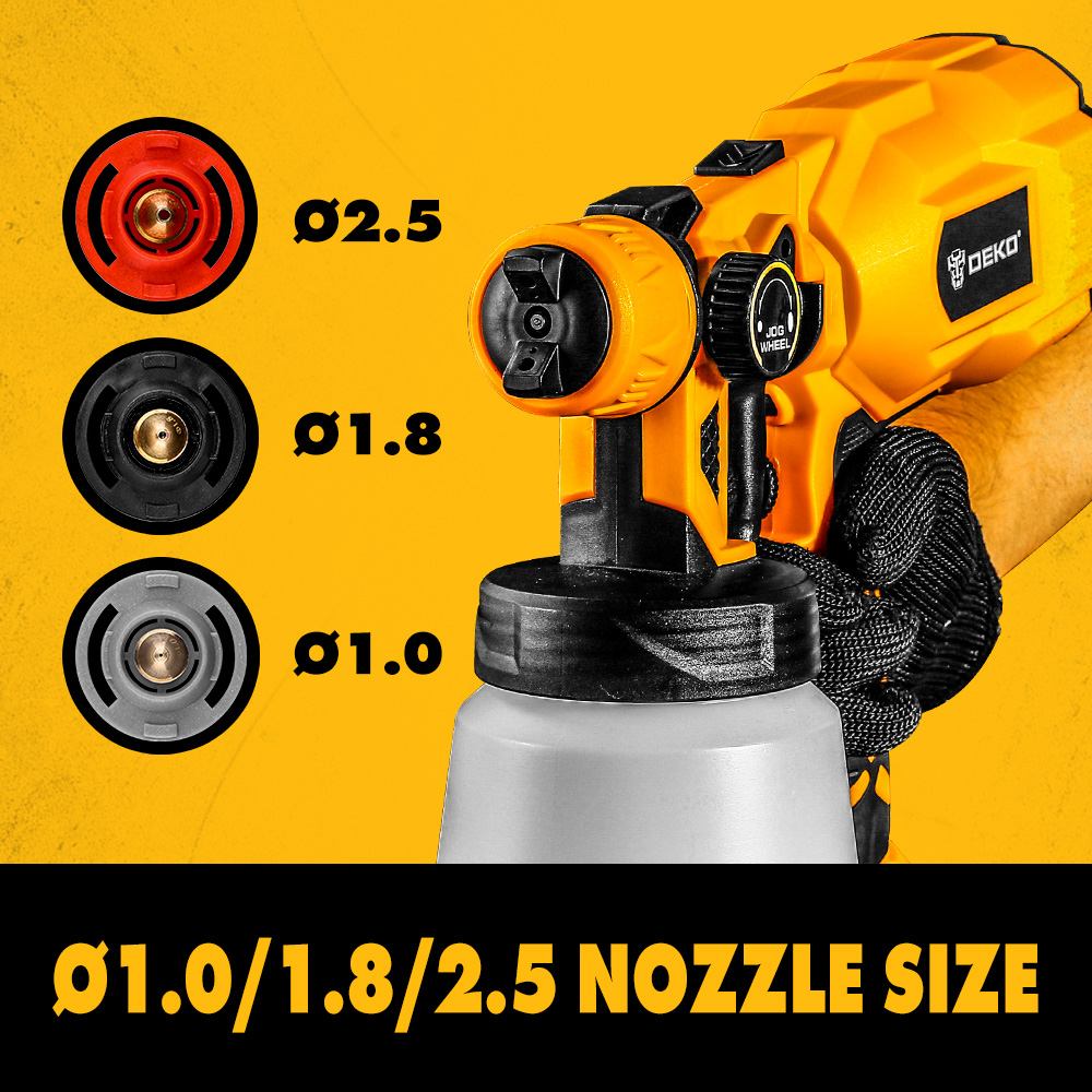 New BR Plug DEKO 127V HVLP Han - огляд і ціна Heat Gun Paint Strip
