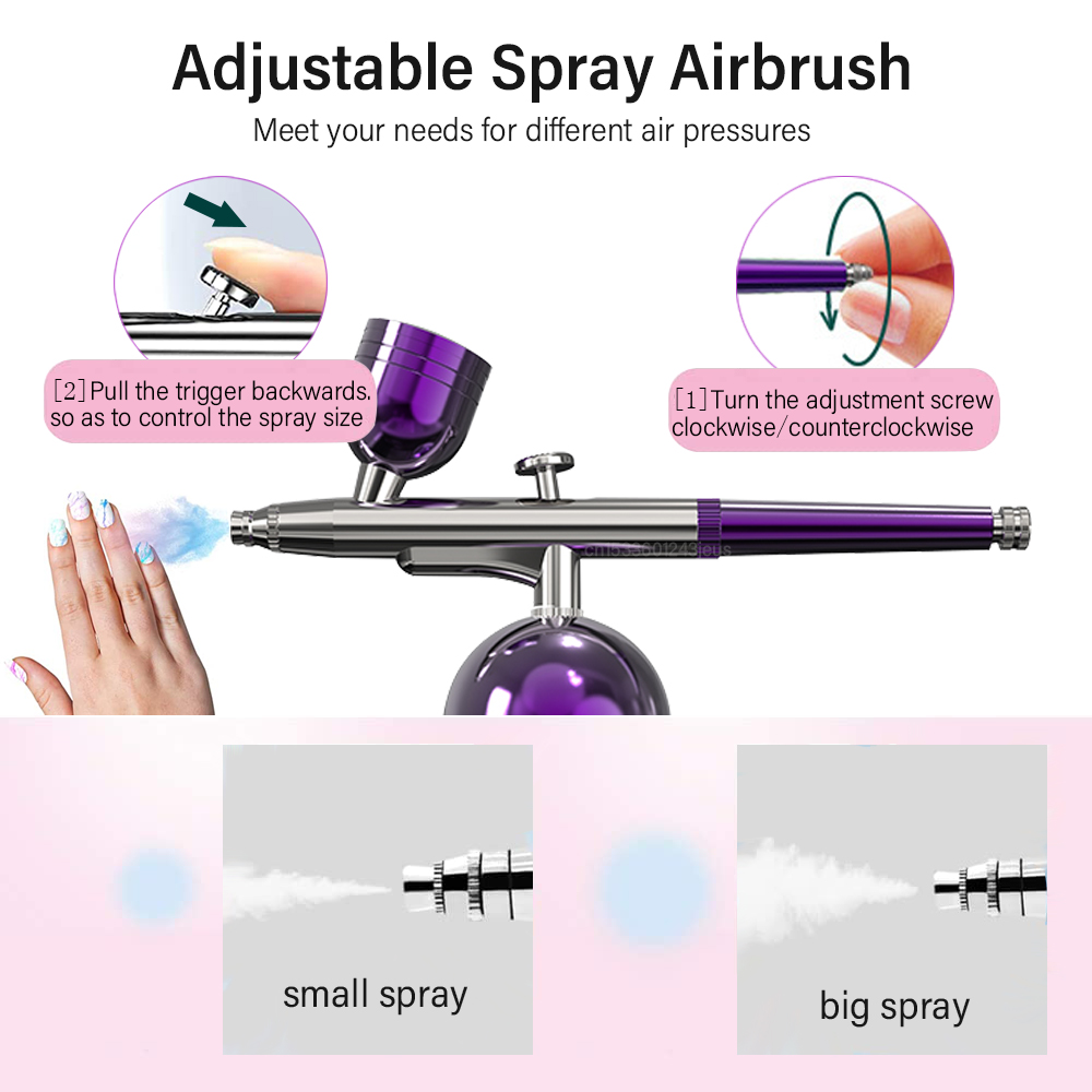 Airbrush with Compressor Airbr - огляд і ціна Heat Gun Paint Strip