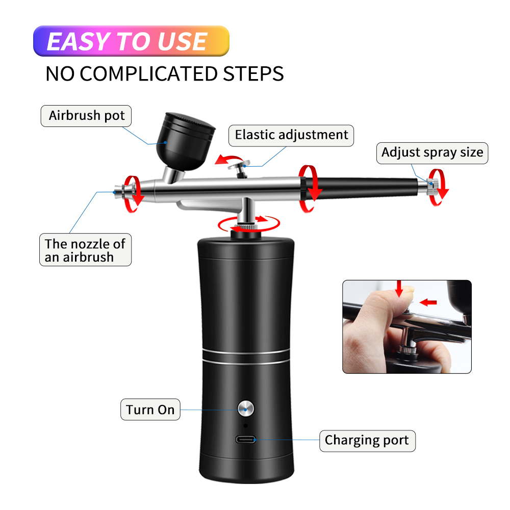 Portable Rechargeable Wireless - огляд і ціна Heat Gun Paint Strip