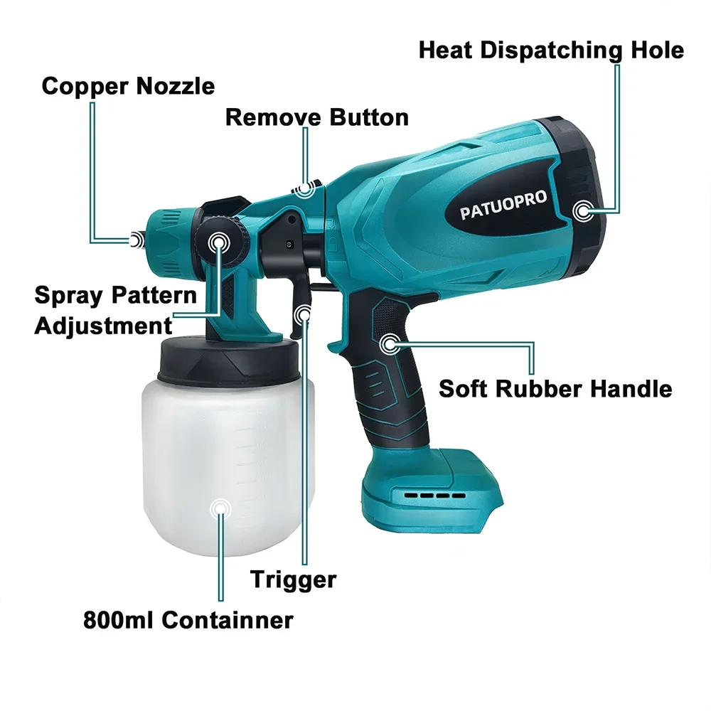 Cordless Electric Spray Gun HV - огляд і ціна Heat Gun Paint Strip